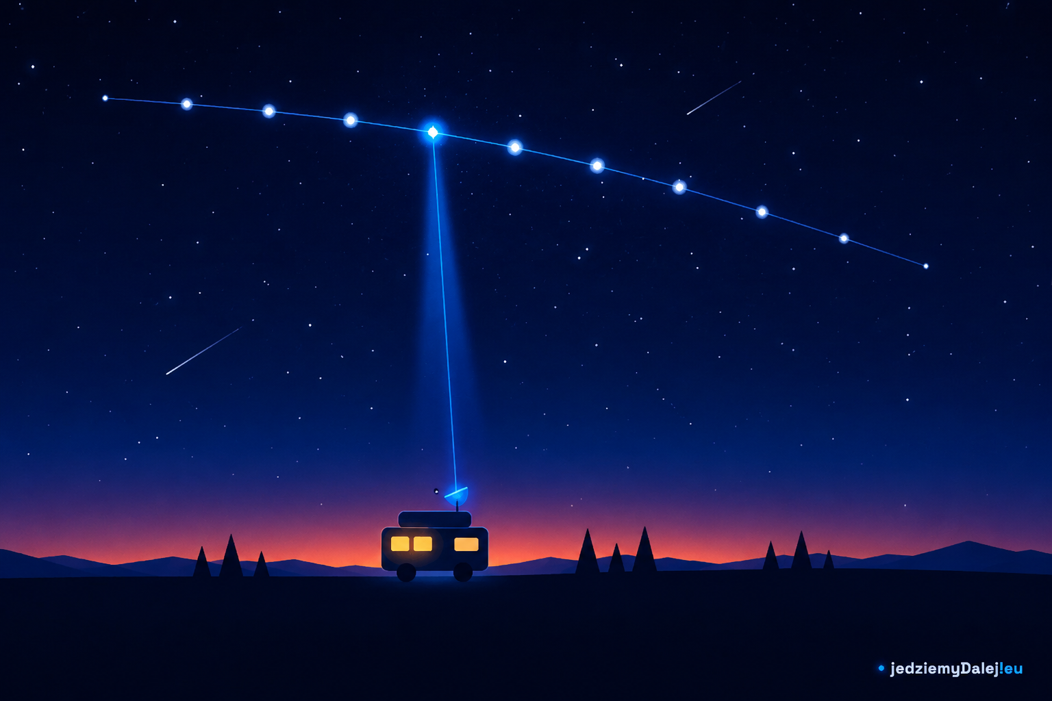 Starlink na kółkach - cześć 2. Czego ja potrzebuję?
